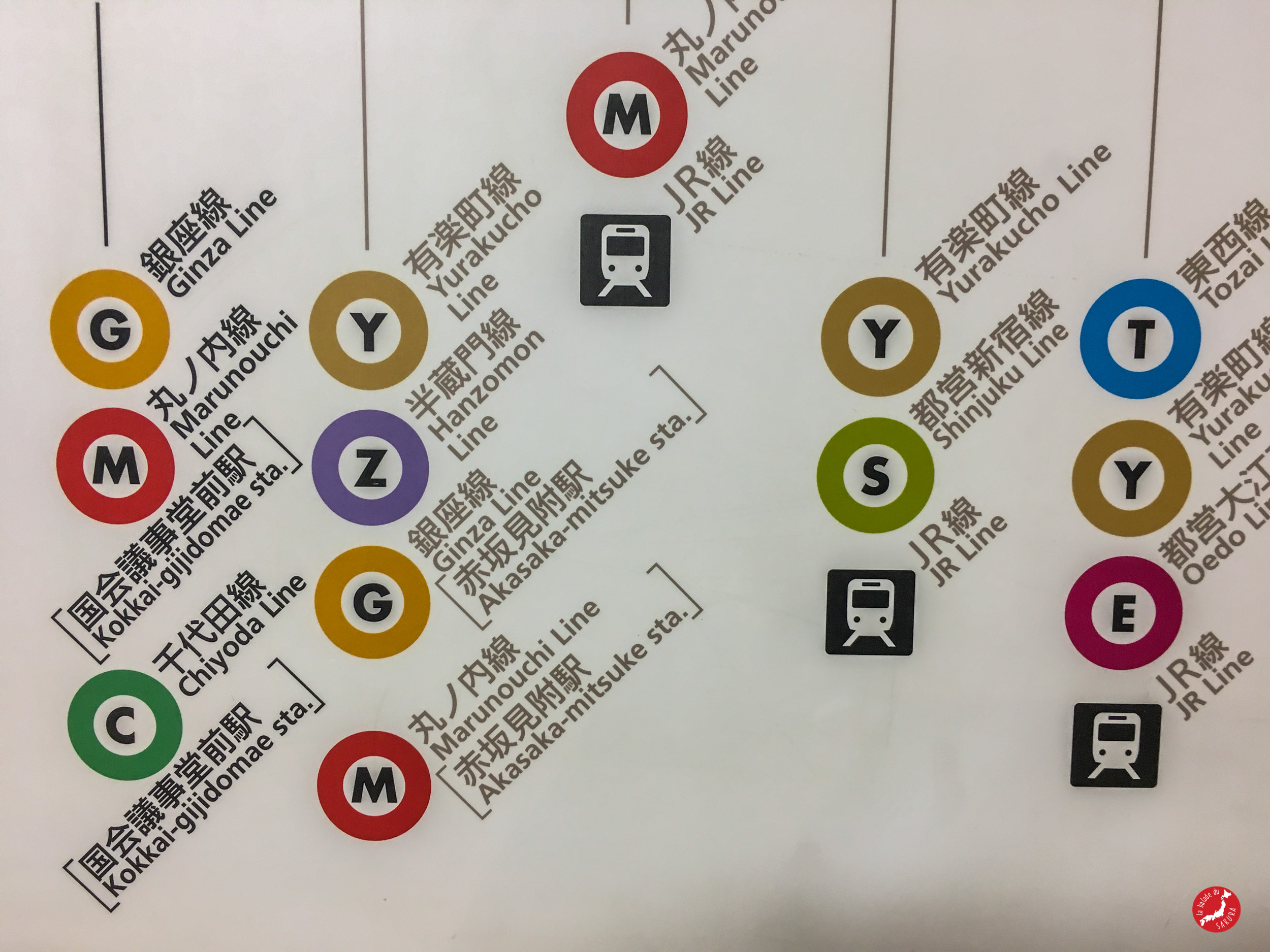 metro tokyo